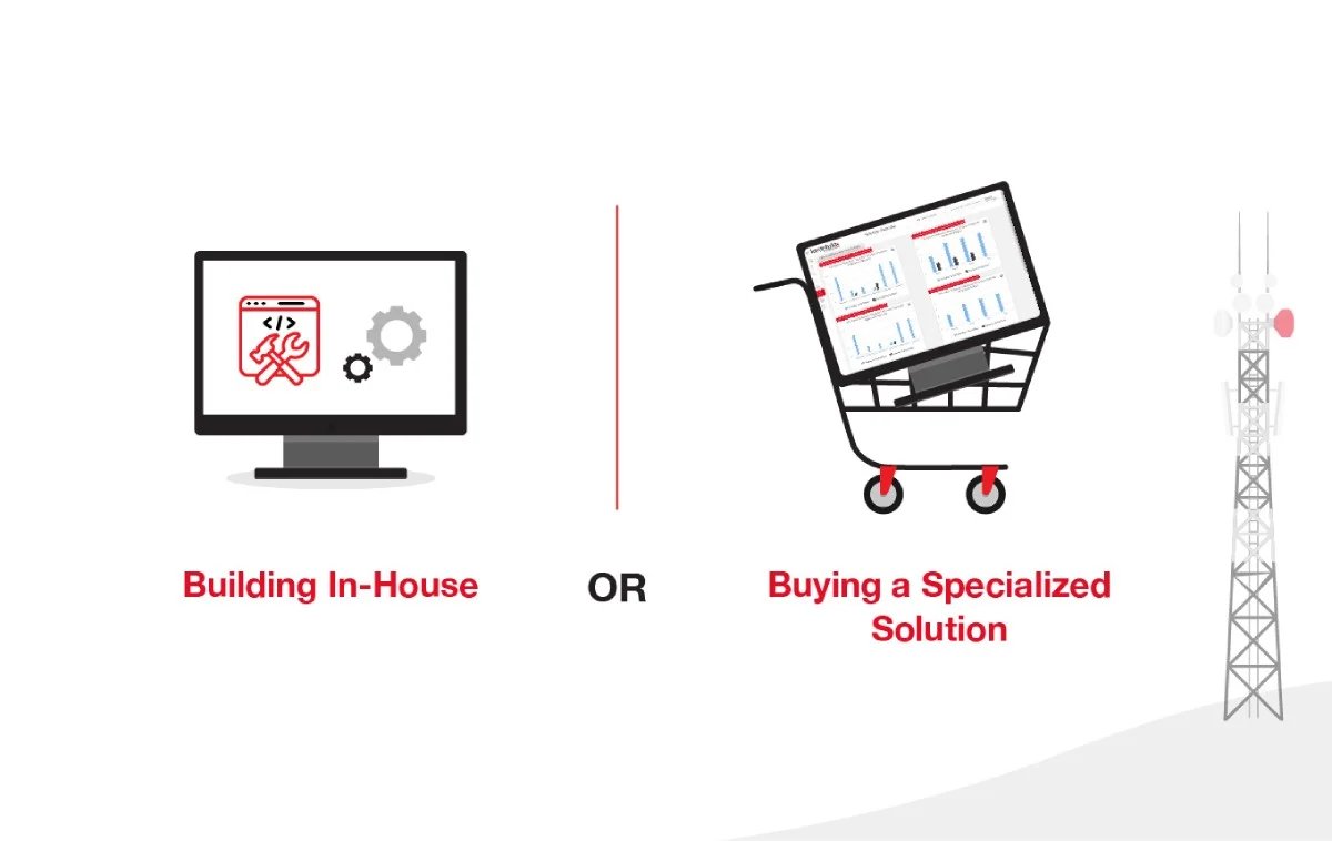 build vs buy tower management software