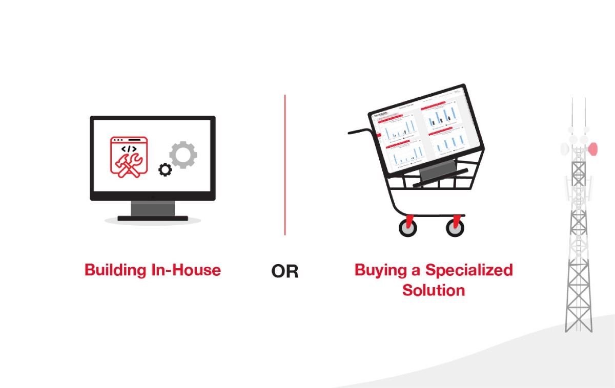 build vs buy software